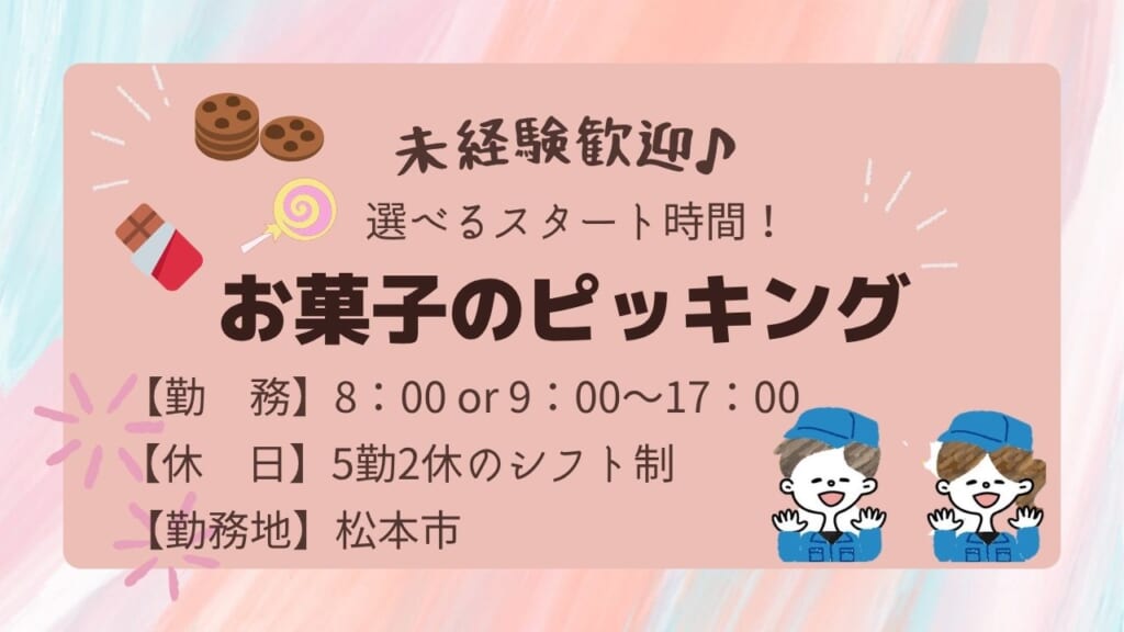 求人画像